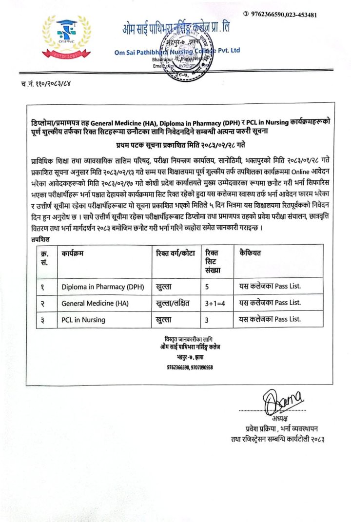 Vacant seats of different faculties
